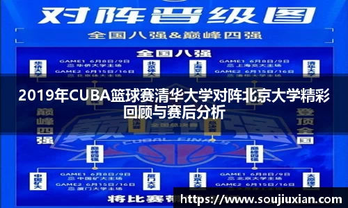 2019年CUBA篮球赛清华大学对阵北京大学精彩回顾与赛后分析