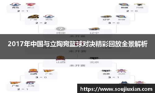 2017年中国与立陶宛篮球对决精彩回放全景解析