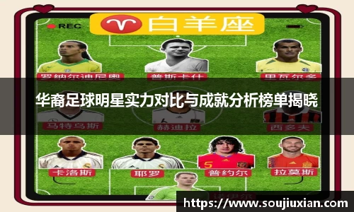 华裔足球明星实力对比与成就分析榜单揭晓